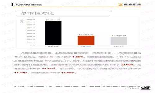 imToken官方版：数字资产管理与安全钱包的完美选择