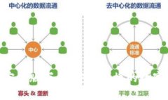 imToken苹果官方版下载：安