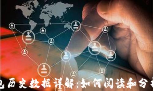
比特币钱包历史数据详解：如何阅读和分析钱包数据