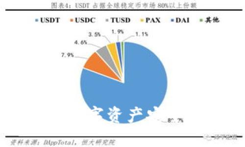 冷钱包imToken：数字资产安全管理的最佳选择