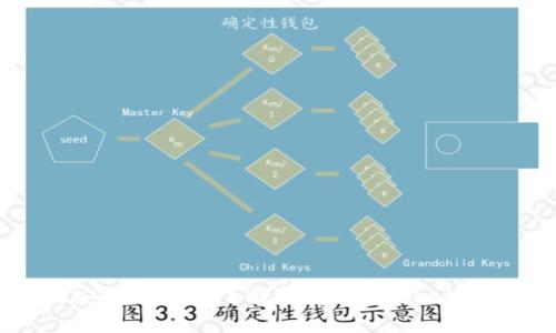 如何安全高效地下载和安装Imobeta应用？