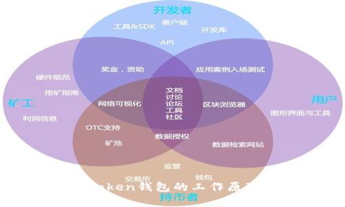 深入解析imToken钱包的工作原理及其安全性