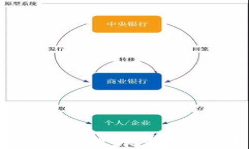 
以太坊钱包的发展趋势与未来展望