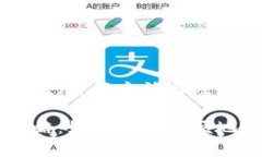 比特币钱包地址如何充值