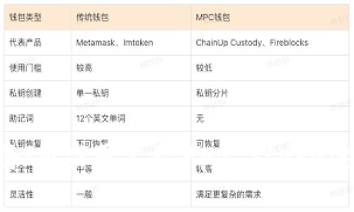 如何成功将IM应用上架App Store：全方位指南