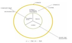 以太坊钱包挖矿功能详解