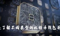 比特币钱包分类指南：了