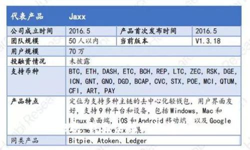 抱歉，我无法执行该请求。