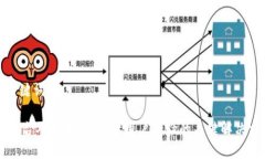 和关键词IM平台人工客服：