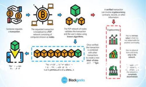  全面解析：imToken冷钱包制作与使用教程