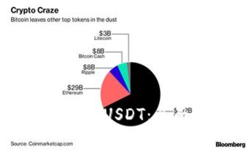 冷钱包如何安全存储USDT：全面解析与实用指南