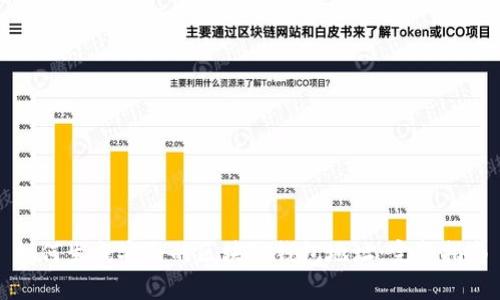 如何生成安全的区块链钱包地址：完整指南