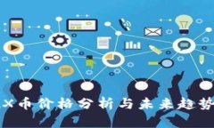 : IMX币价格分析与未来趋势