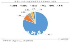  imToken无法提现的原因及解决方案详解