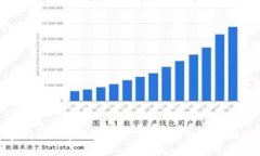 区块链HPS可以放哪个钱包