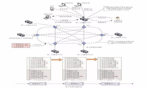 如何使用imToken进行TRX转账：完整指南