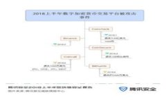 imToken热钱包使用助记词的