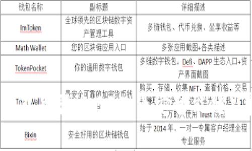 如何在IM钱包中添加BSC（币安智能链）并进行管理