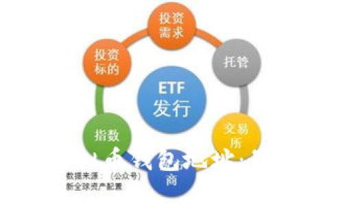 如何获取虚拟币钱包地址：最详尽的指南