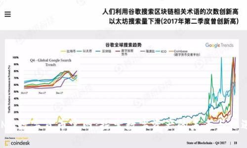 IMC数字货币官网：探索数字资产的未来与机遇