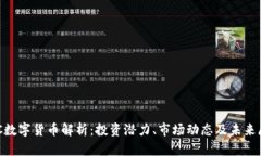IMC数字货币解析：投资潜