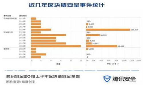 装比特币钱包需要多大硬盘？详解比特币钱包的存储需求