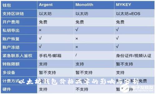 以太坊钱包价格减半的影响与分析