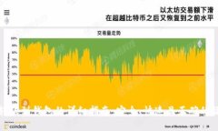 以太坊转账到钱包的详细
