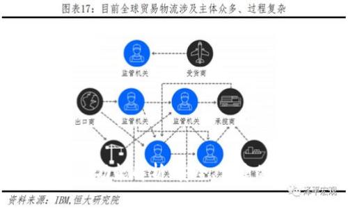 imToken钱包的全面功能解析：安全、便捷的数字货币管理工具