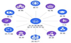 思考一个并且最接近用户