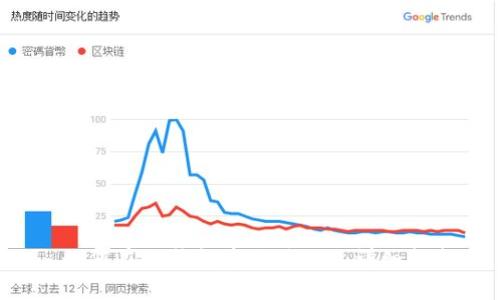  如何在im钱包中充值TRX：详细指南
