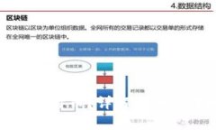 如何在本地电脑上安全存储比特币？详解比特币