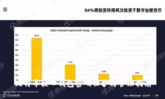 比特币核心钱包密码保护与管理指南