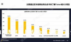 区块链钱包能赚钱吗？全面解析与投资策略