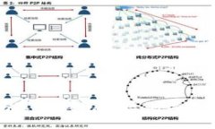 以太坊官方钱包的区别与选择指南