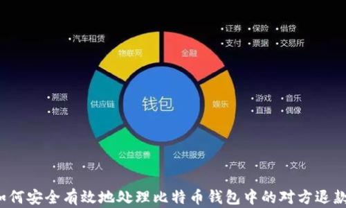 
如何安全有效地处理比特币钱包中的对方退款？