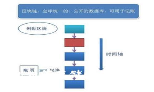 苹果钱包如何存储比特币？完全指南