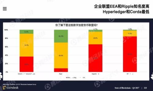 比特币与比特币钱包的关系解析：如何安全管理虚拟资产
