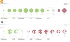 如何在TP钱包购买USDT：详