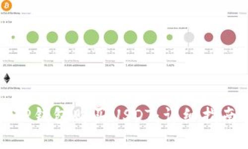 如何在TP钱包购买USDT：详细指南与技巧