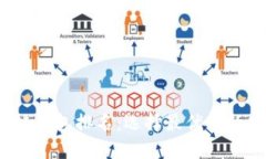 2023年手机区块链钱包排名