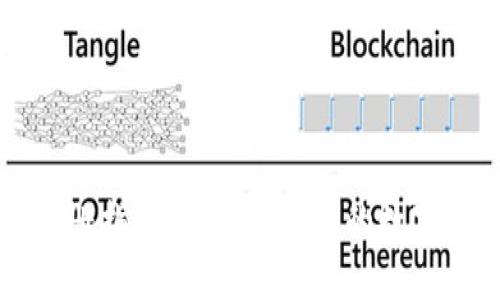 比特币钱包注册指南：轻松打造你的数字货币资产管理