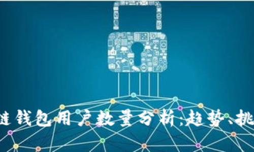 2023年区块链钱包用户数量分析：趋势、挑战与未来展望