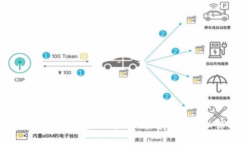 比特币钱包地址能否查询到IP地址？揭秘隐私保护的真相