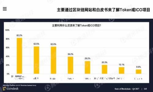 如何将USDT转账到HT钱包的详细指南