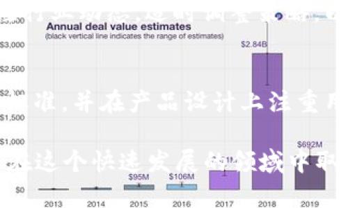   APP嵌入以太坊钱包的合法性解读：全面了解风险与合规性 / 

 guanjianci 以太坊钱包, 法律法规, 加密货币 /guanjianci 

引言
在当今数字经济的浪潮中，以太坊等加密货币的迅猛发展吸引了越来越多的开发者和企业投身其中。在这个过程中，APP嵌入以太坊钱包的功能成了众多应用程序的热门选择。随着用户需求的增加，很多人开始关心这样做的合法性问题。本文将从多个维度对这一话题进行深入探讨。

以太坊钱包的基本概念
以太坊钱包是用来存储以太坊（ETH）及其基于智能合约的代币的工具。它允许用户进行交易、安全存储以及管理其数字资产。钱包的类型多种多样，从硬件钱包到软件钱包、从桌面应用到移动APP，每种类型都有其独特的特点和适用场景。

法律法规概述
在探讨APP嵌入以太坊钱包的合法性时，首先要了解当前世界各国针对加密货币的法律框架。以美国为例，加密货币的监管较为严格，政府机构如证券交易委员会（SEC）和金融犯罪执法网络（FinCEN）对加密资产的监管日益加强。而在中国，由于政策的限制和禁止，数字货币的交易和使用受到较大限制。因此，开发者需要根据不同国家和地区的法律法规来判断其产品的合规性。

行业标准与合规性
在加密货币领域，行业标准相对较低，缺乏统一的全球性法律法规。尽管某些国家已经建立了针对加密货币交易的监管体系，但许多地区仍然没有明确的法律立场。因此，开发者在嵌入以太坊钱包时，应尽可能遵循最佳实践和行业标准。同时，确保所使用的技术在安全性和隐私保护方面符合相关要求。

用户隐私和安全
为用户提供安全的操作环境是每个开发者的责任。在APP中嵌入以太坊钱包，必须采取严格的安全措施。例如，采用加密技术保护用户数据，实施双重身份验证和多签名机制等。这些安全措施不仅能够保护用户资金安全，还有助于提升用户信任，从而提高产品的合法性。

风险评估与法律责任
嵌入以太坊钱包的APP可能面临多种风险，包括法律风险、技术风险和市场风险。开发者必须对这些风险进行充分评估，提前为潜在问题做好应对方案。此外，若因不合规行为导致法律责任，开发者可能需要承担相应的法律后果。因此，了解行业中出现的合规案例和成功经验，对开发者规避风险至关重要。

市场机会与未来趋势
尽管存在诸多挑战，但随着区块链技术的逐步成熟，加之用户对以太坊等加密货币的认知和接受度提高，通过APP嵌入以太坊钱包的市场机会将持续存在。开发者应该积极关注行业动态，适时调整策略，以便及时抓住市场机遇。

结论
综上所述，APP嵌入以太坊钱包的合法性并非一成不变，而是随着技术发展和法律环境变化而不断演变的。开发者在进行此类项目时，应充分理解相关法规，严格遵循行业安全标准，并在产品设计上注重用户的隐私保护和资金安全。只有这样，才能在充满机遇的加密货币市场中立于不败之地。

最后，确实可以说，加密货币的未来充满了不确定性，但同样也蕴含着无限的可能性。无论是在技术革新，还是在市场变化中，唯有持续学习和积极适应的数字经济参与者，才能在这个快速发展的领域中取得成功。