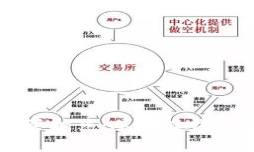 如何使用比特币购买披萨：从选择钱包到交易的完整指南