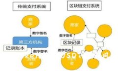 如何解决imToken钱包USDT显示
