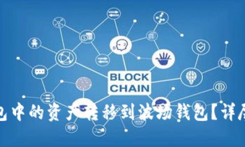 如何将以太坊钱包中的资产转移到波场钱包？详尽指南与操作步骤