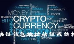 深入了解区块链钱包地址